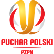 Piala Liga Polandia