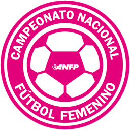 Kejuaraan Wanita Argentina