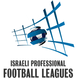 Liga Premier Israel