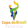 Piala Wanita Brasil
