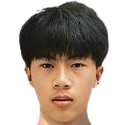 Zhao Yubo