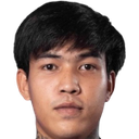 Wanchat Choosong