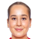 Mina Folland