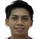 Ananda Raehan Alief