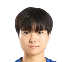 Song Ji-Yoon