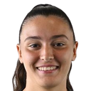 Anna Mallardi