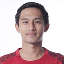 Hanis Saghara Putra