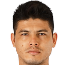 Alfredo Aguilar