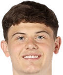 will lankshear