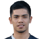 Hendra Azam