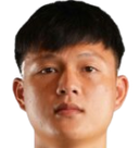 Tu Quang Dang