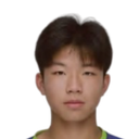 Wang Enze
