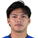Muhammad Ilham