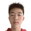 Zhang Mingyang