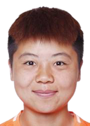 Zhang Chengxue