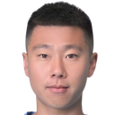 Zhang Wu