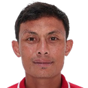 Dias Angga Putra