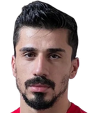 محمد غونولاجار