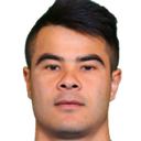 dilshod akhmadaliev