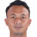 Panggih sambodo