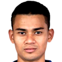 Saiful Amir