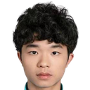 Lv Zhuoyi