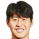 Kang-In Lee