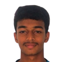 Ahmed Haroon Humaid