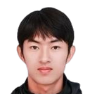Liu Hangyu