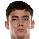 Daler sharipov