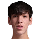 Haydeer Abdulkareem