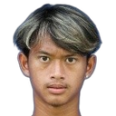 Theekawin Chansri