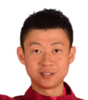Hu Ming Fei