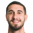 Luka Racic