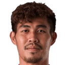 Affendy Badrul Mohd