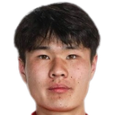 Yang Xudong