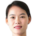 Wang Huimei
