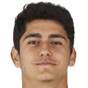 Yunus Azrak