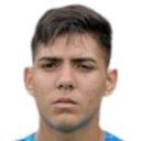 Keiber Roa
