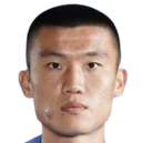 Luan Haodong