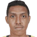 Delvin Rumbino