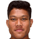 Wahyu Prasetyo
