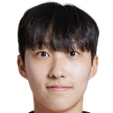 PARK Soojeong