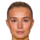 Thea kyvag