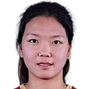 Wang Aifang