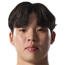Kim Shin-jin