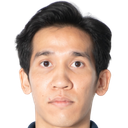 Kanarin Thawornsak