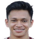 Muhammad Dzaky Syam