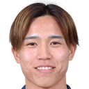Juzo Ura