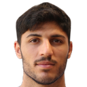 Reziq Bani Hani